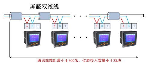 商业综合体预付费电能管理系统的核心价值与实施路径