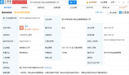 新城控股新设商业经营管理公司，聚焦综合体服务新赛道