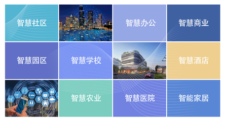 商业综合体智慧化管理赋能逻辑解析——金地空间科技与方圆地产的实践探索